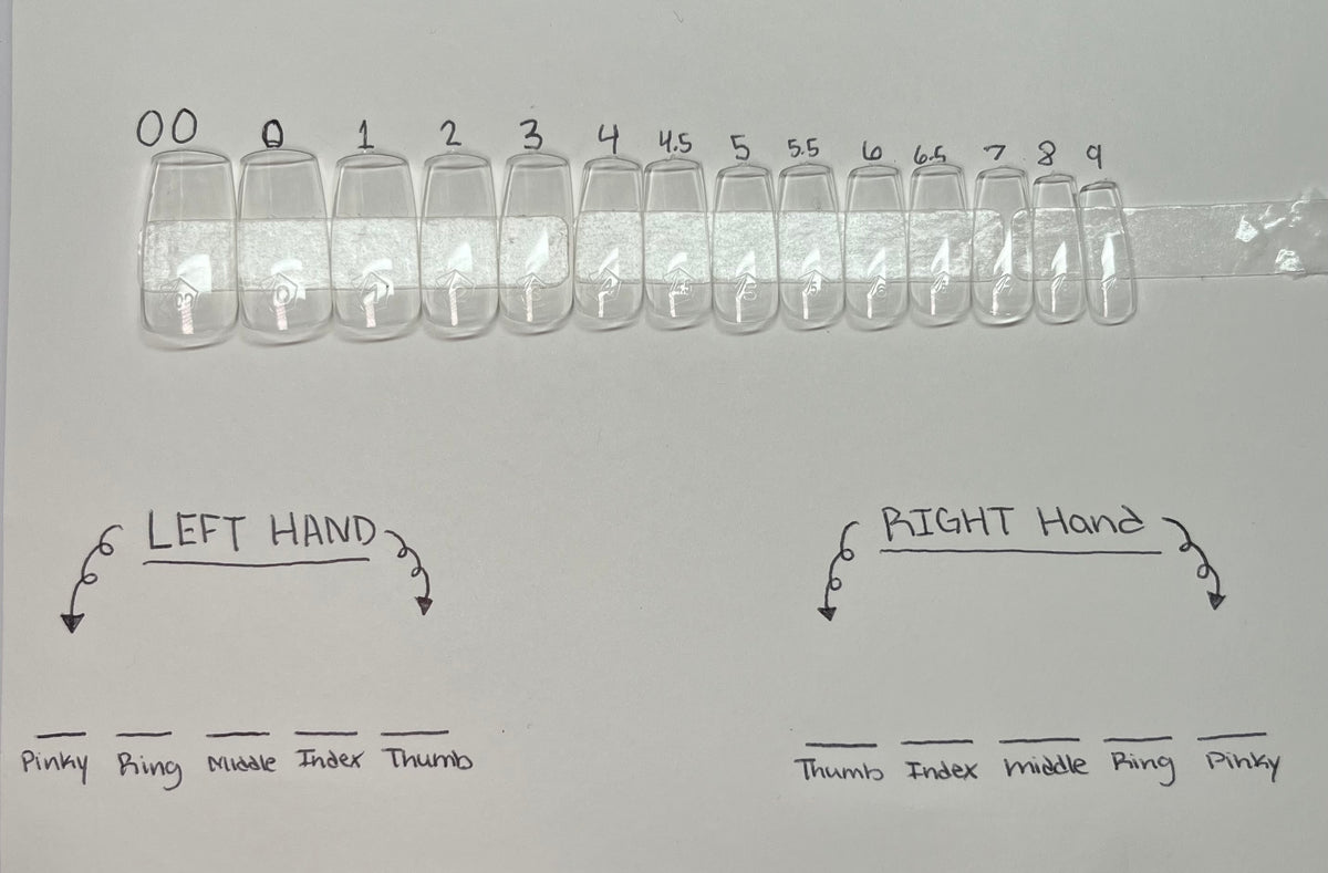 Sizing kit